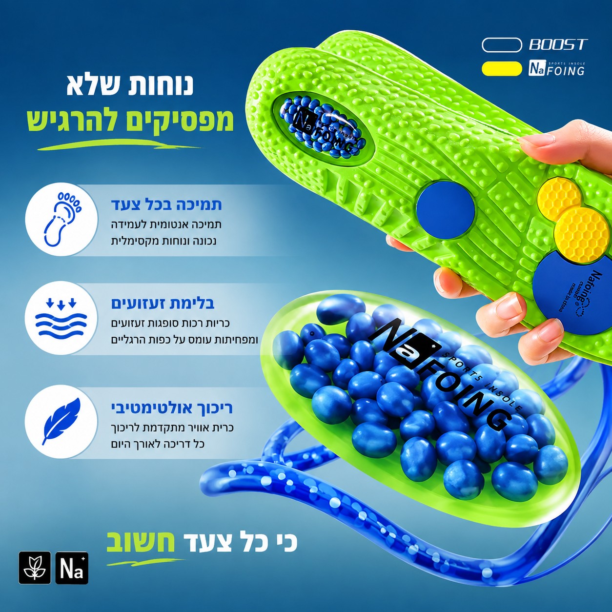 מדרס 'Insolex' אורתופדי - נעלי אביגיל 35-36