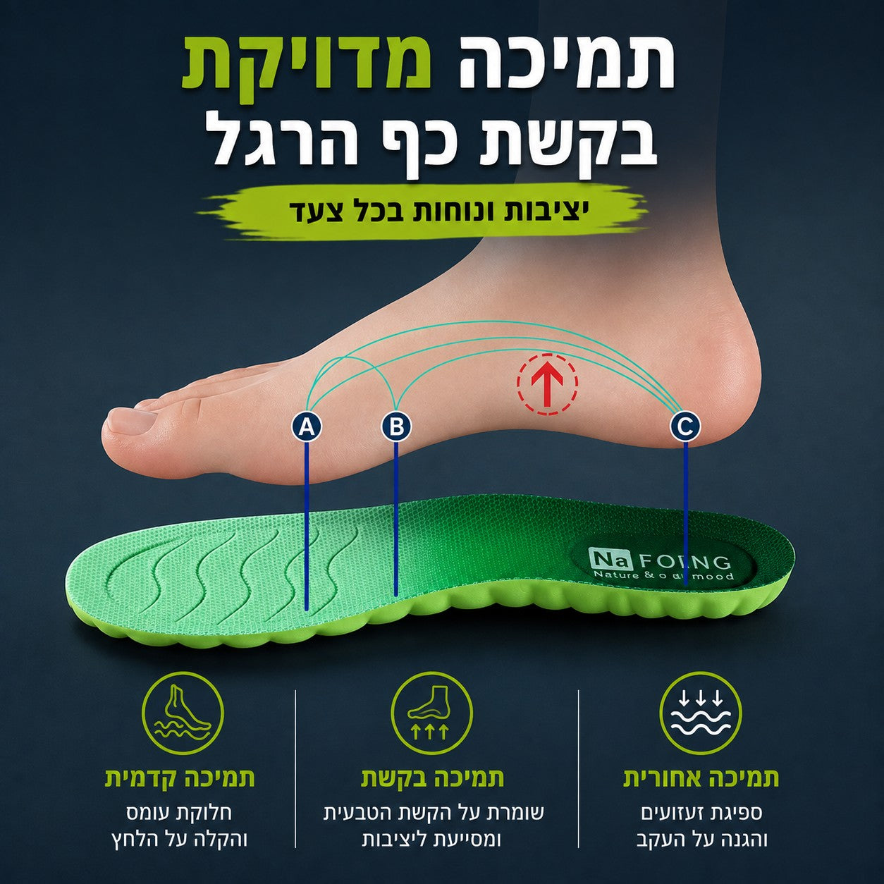מדרס 'Novex' אורתופדי - נעלי אביגיל 35-36